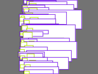 Annotation Visualization