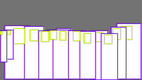 Annotation Visualization