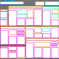 Annotation Visualization