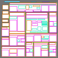 Annotation Visualization