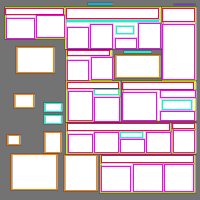 Annotation Visualization