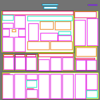 Annotation Visualization