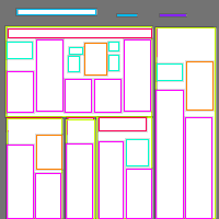 Annotation Visualization