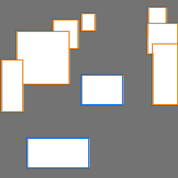 Annotation Visualization