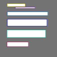 Annotation Visualization