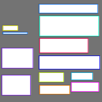 Annotation Visualization