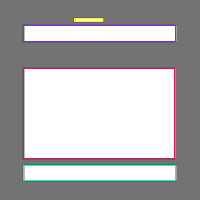 Annotation Visualization