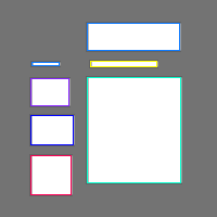 Annotation Visualization