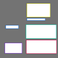 Annotation Visualization