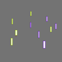 Annotation Visualization