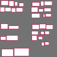 Annotation Visualization