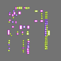 Annotation Visualization