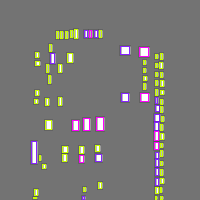 Annotation Visualization