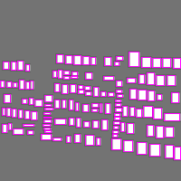 Annotation Visualization