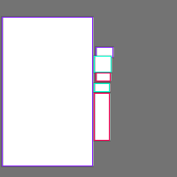 Annotation Visualization