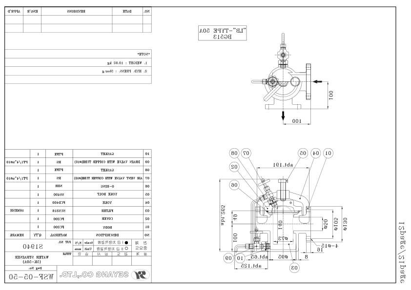 Dataset Image