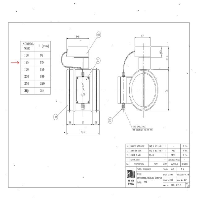 Dataset Image