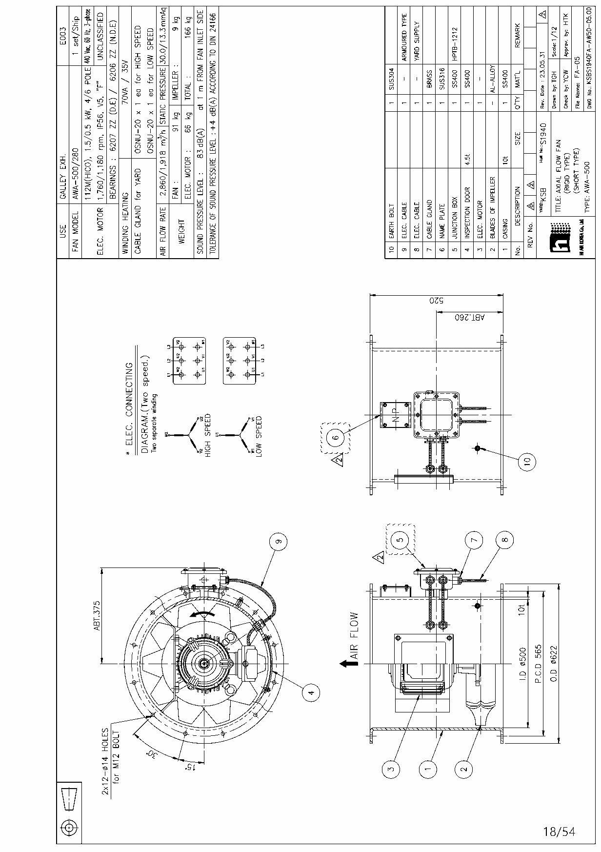 Dataset Image