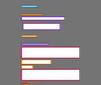 Annotation Visualization