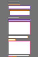 Annotation Visualization