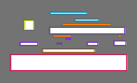 Annotation Visualization