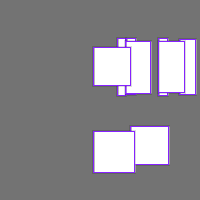 Annotation Visualization