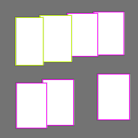 Annotation Visualization