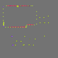 Annotation Visualization