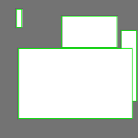 Annotation Visualization