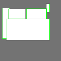 Annotation Visualization