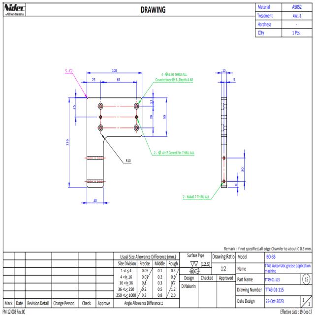 Dataset Image