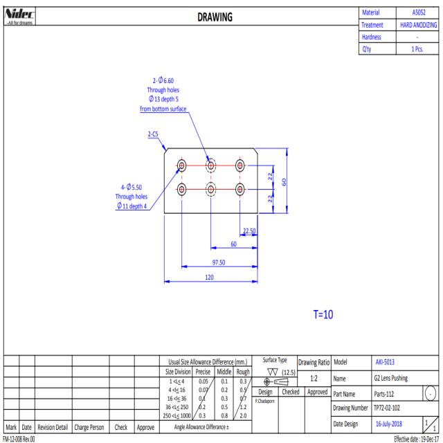 Dataset Image