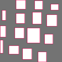 Annotation Visualization