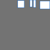 Annotation Visualization