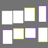 Annotation Visualization