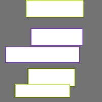 Annotation Visualization