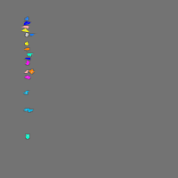 Annotation Visualization