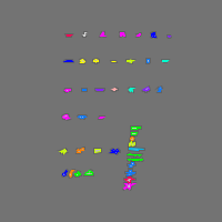 Annotation Visualization