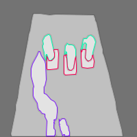 Annotation Visualization