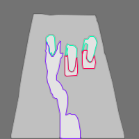 Annotation Visualization