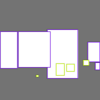 Annotation Visualization