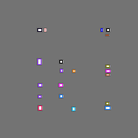 Annotation Visualization