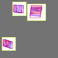 Annotation Visualization