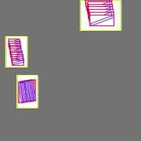 Annotation Visualization