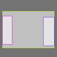 Annotation Visualization