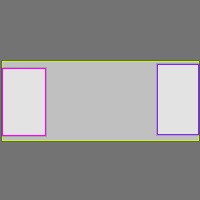 Annotation Visualization