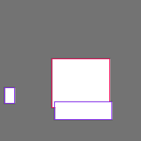 Annotation Visualization