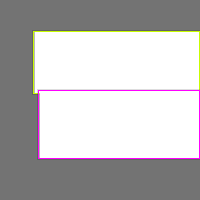 Annotation Visualization