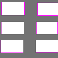 Annotation Visualization