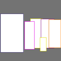 Annotation Visualization